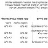 תנור בנוי משולב מיקרו (45 ס
