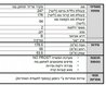 מקרר אינטגרלי