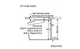 ���� ���� ����� ���� ������� �������� Siemens HB278GFS3 iQ500