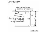 תנור בנוי בוש גימור לבן Bosch HBG536EW3