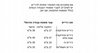 תנור בנוי משולב מיקרוגל Siemens HM736G1B1 iQ700 *תוצרת גרמניה*