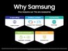 סמסונג 75 אינץ Samsung Neo QLED QE75Qn90D